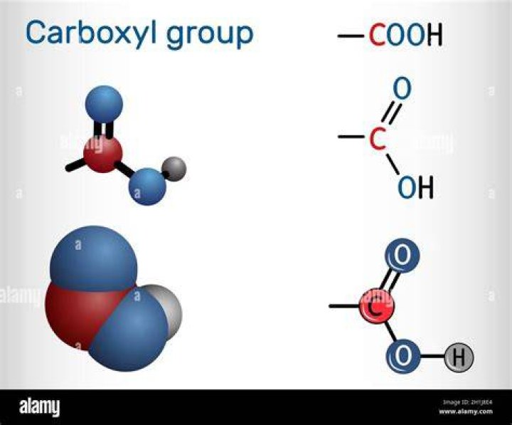 Are carboxyl groups soluble in water?