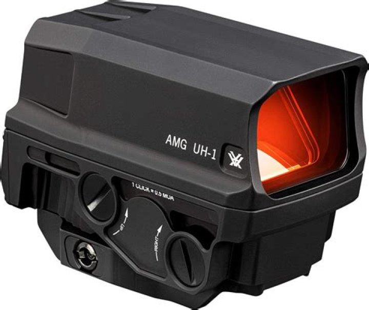 Are holographic sights worth it?