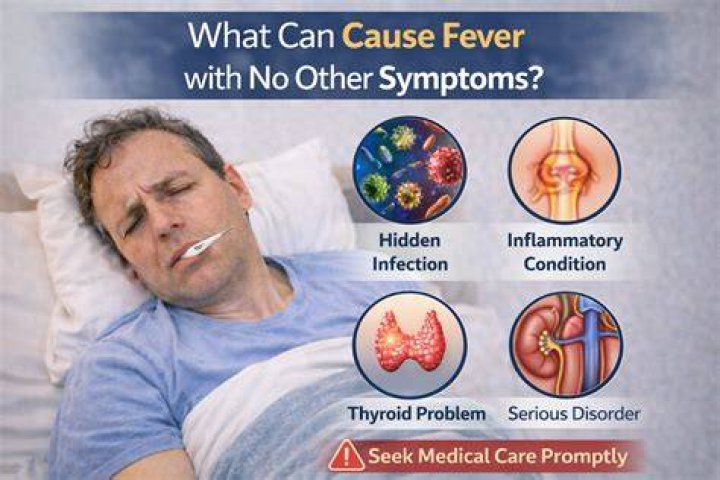 Can sunbathing cause fever?