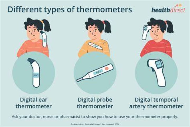 Do underarm thermometers work?