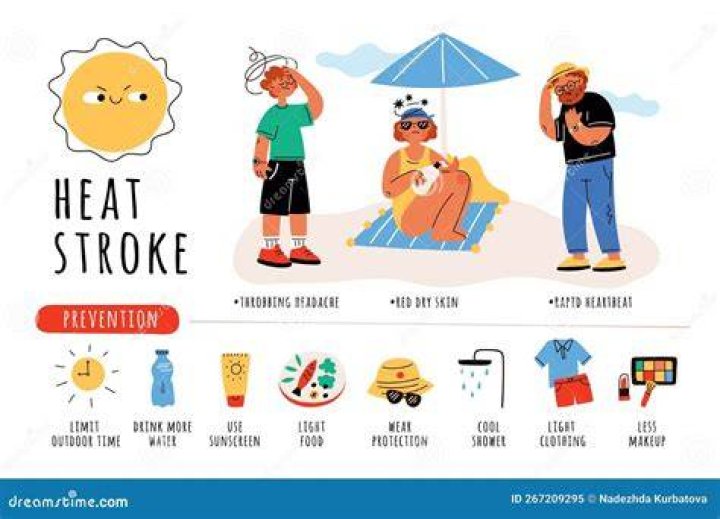 Does sunbathing raise body temperature?