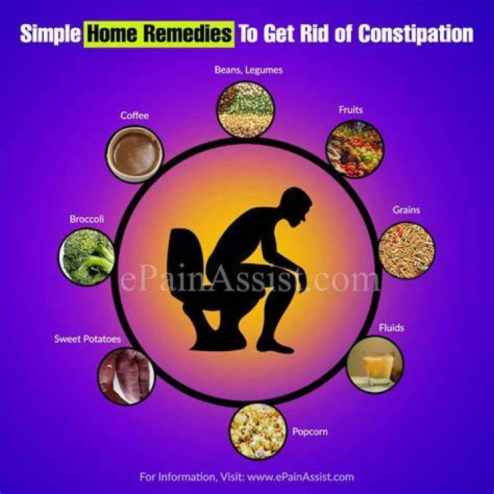 For how to get rid of constipation fast?