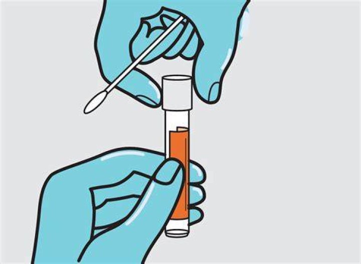 How to use swab?
