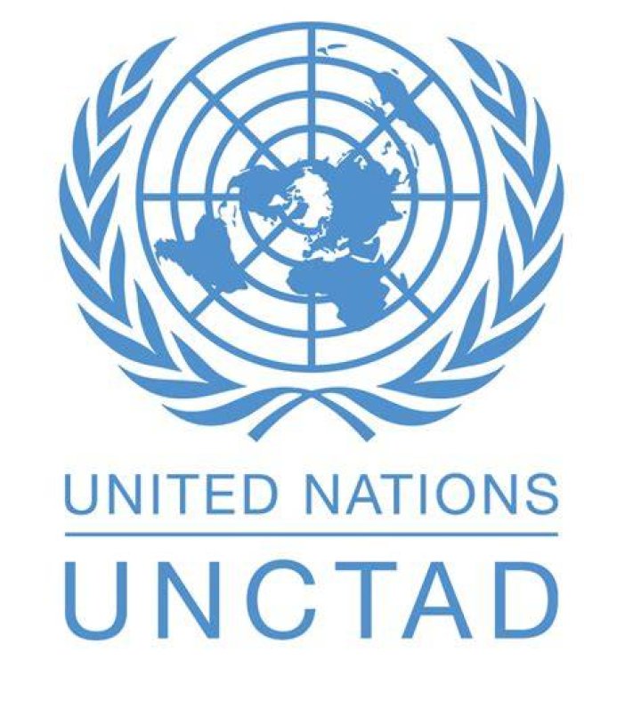 When was unctad established?
