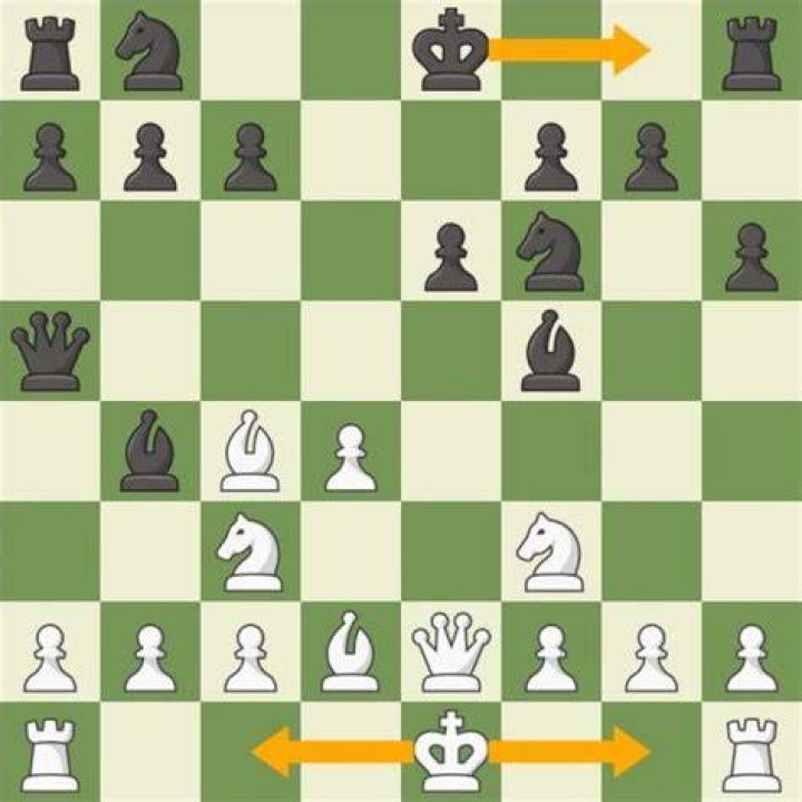 Which side can you castle in chess?
