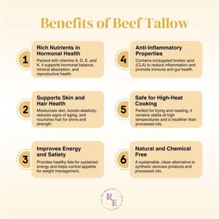 Why is beef tallow good for you?