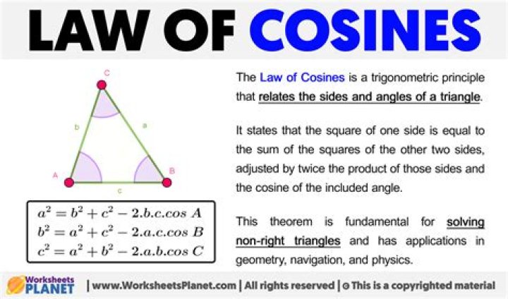 Why use law of cosines?